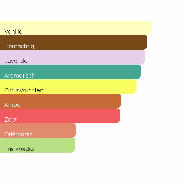 GIORGIO ARMANI Armani Code (2023)