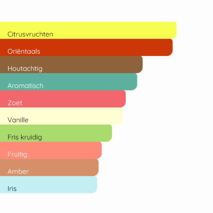 GIORGIO ARMANI Stronger With You Freeze