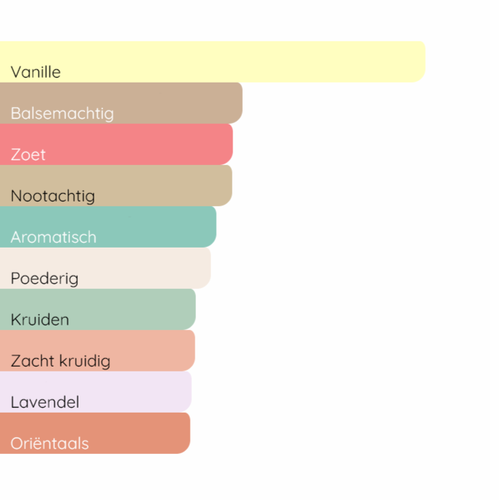 GIORGIO ARMANI Stronger With You