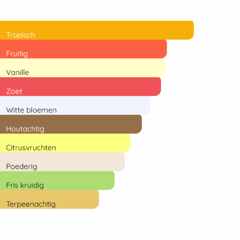 RABANNE Fame Blooming Pink