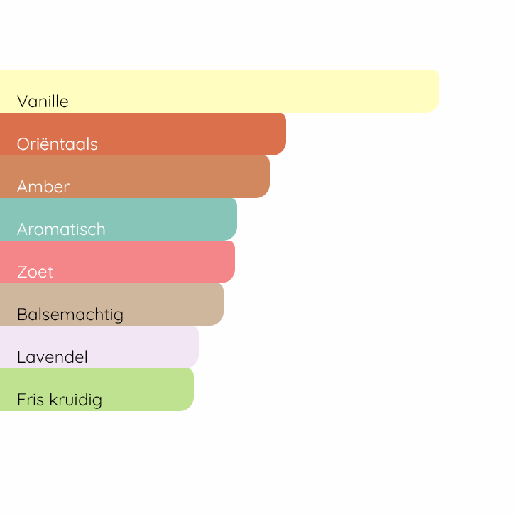 RABANNE Invictus Victory Elixir