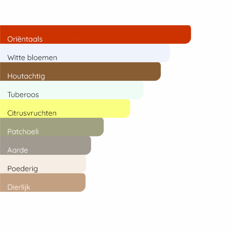 GIVENCHY L'Interdit Rouge