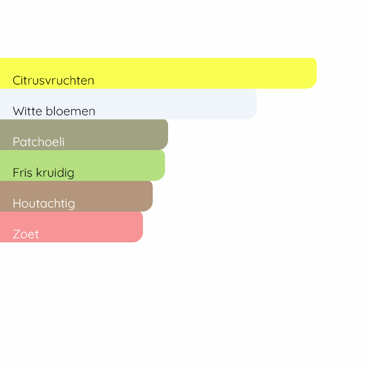 YVES SAINT LAURENT MYSLF