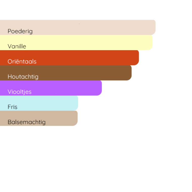 ZADIG&VOLTAIRE This Is Love!