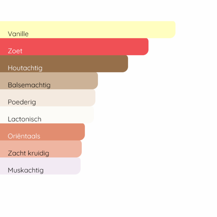 ZADIG&VOLTAIRE This is Her!