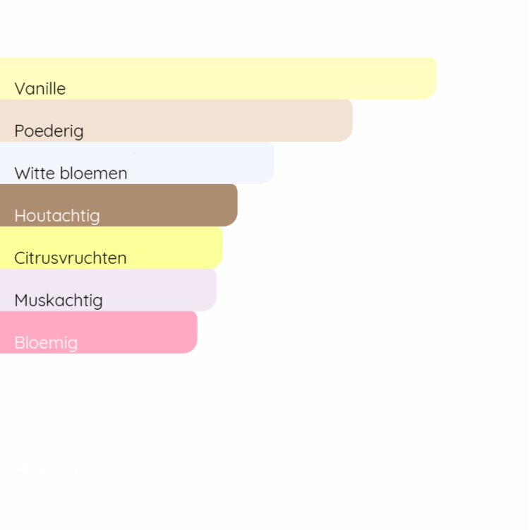 MUGLER Alien Goddess