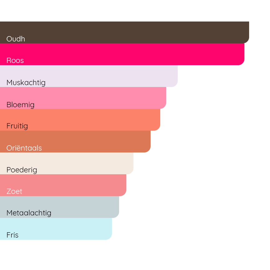TIZIANA TERENZI Bigia