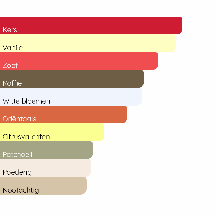 YVES SAINT LAURENT Black Opium Over Red