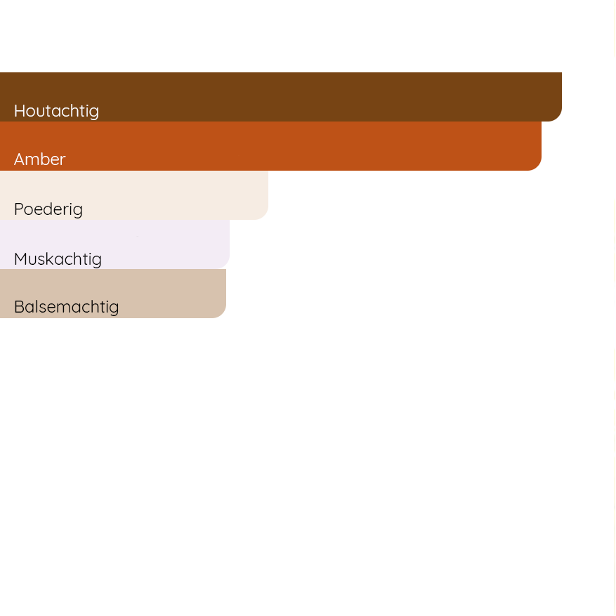 CHANEL Bleu de Chanel L'Exclusif