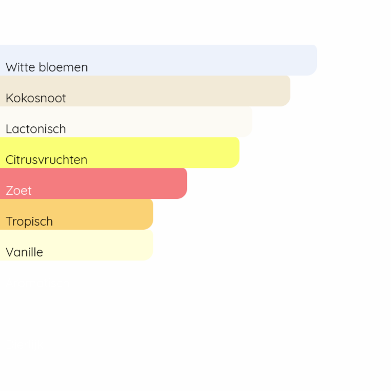 VALENTINO Born in Roma the Gold Donna