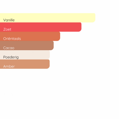 BILLIE EILISH Eilish