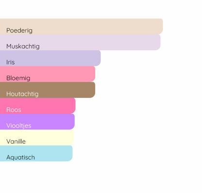 VIKTOR&ROLF Flowerbomb Dew