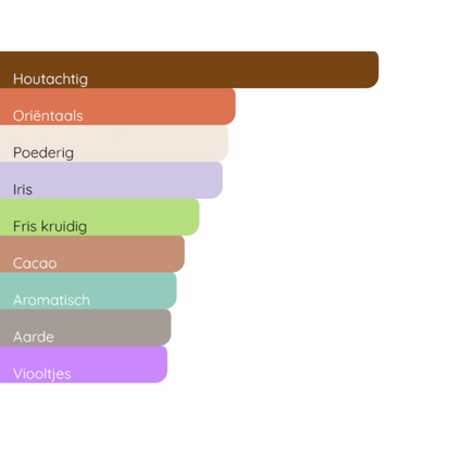 GIVENCHY Gentleman Boisée