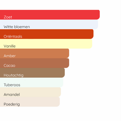 CAROLINA HERRERA Good Girl