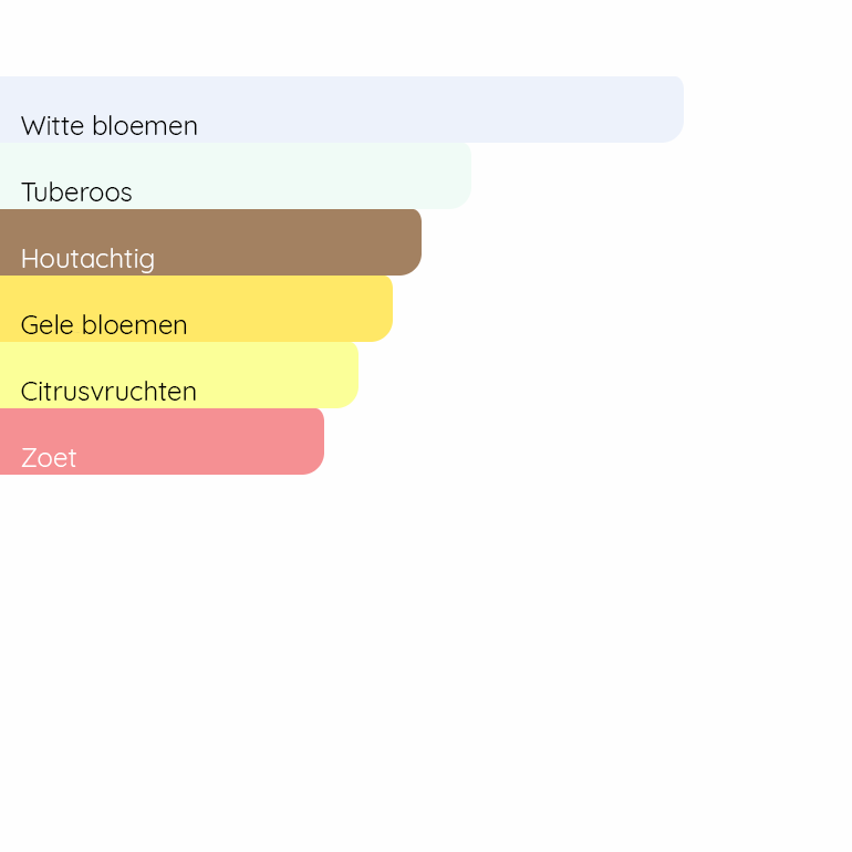 DIOR J'Adore Infinissime