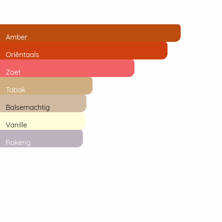 LATAFFA Khamrah Dunkhan