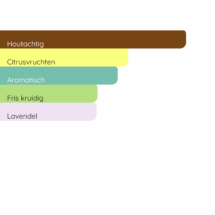 YVES SAINT LAURENT L'Homme