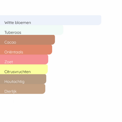 GIVENCHY L'Interdit Rouge Ultime