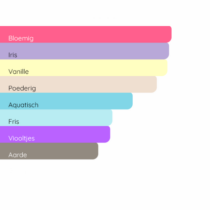 JEAN PAUL GAULTIER La Belle Fleur Terrible