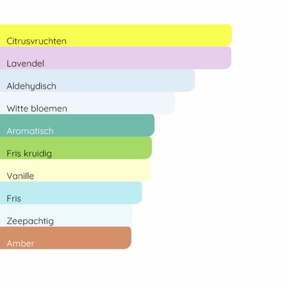 YVES SAINT LAURENT Libre L'Absolu Platine