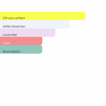 YVES SAINT LAURENT Libre L'Eau Nue