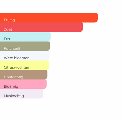 YVES SAINT LAURENT Mon Paris