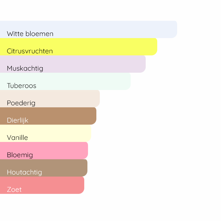 GIORGIO ARMANI My Way