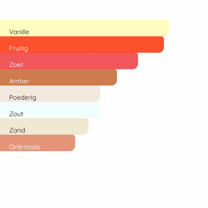 RABANNE Olympéa Legend