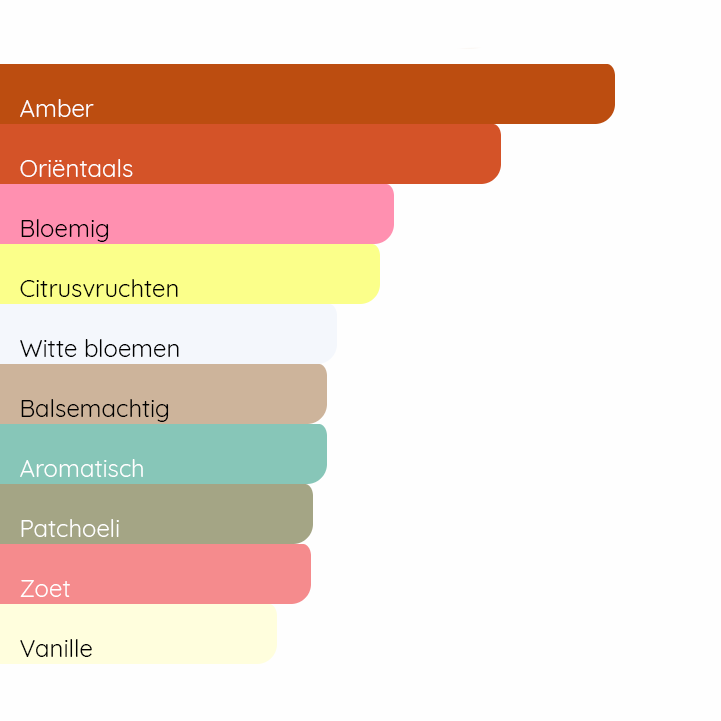 YVES SAINT LAURENT Opium (2009)