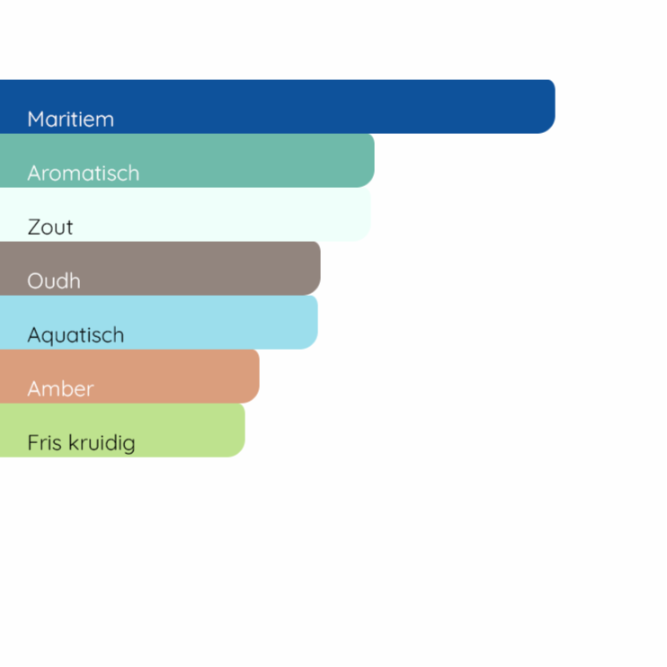 TOM FORD Oud Minérale (2023)