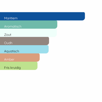 TOM FORD Oud Minérale (2023)