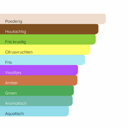 CARTIER Pasha de Cartier Édition Noire