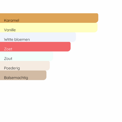 JEAN PAUL GAULTIER Scandal Le Parfum