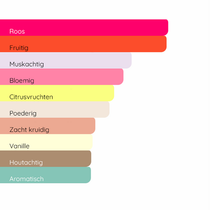 GIORGIO ARMANI Sì Passione Éclat