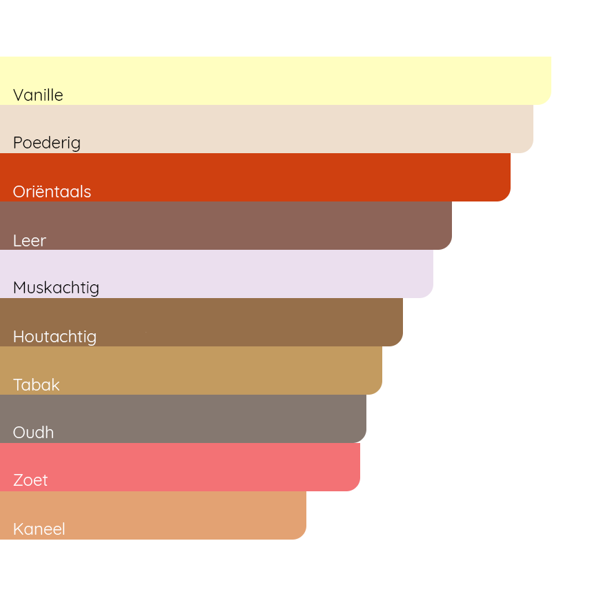 GOLDFIELD&BANKS Silky Woods