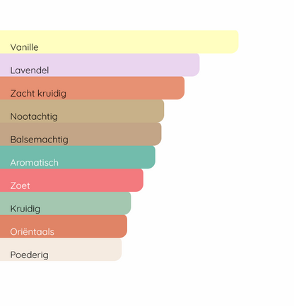 GIORGIO ARMANI Stronger With You