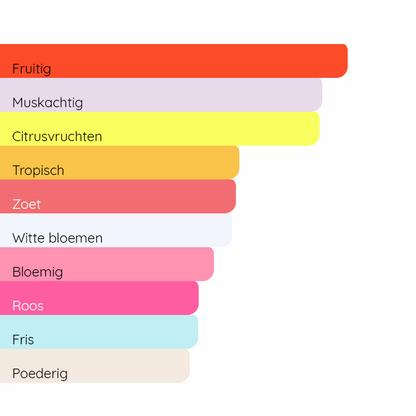 VALENTINO Donna Born In Roma Coral Fantasy