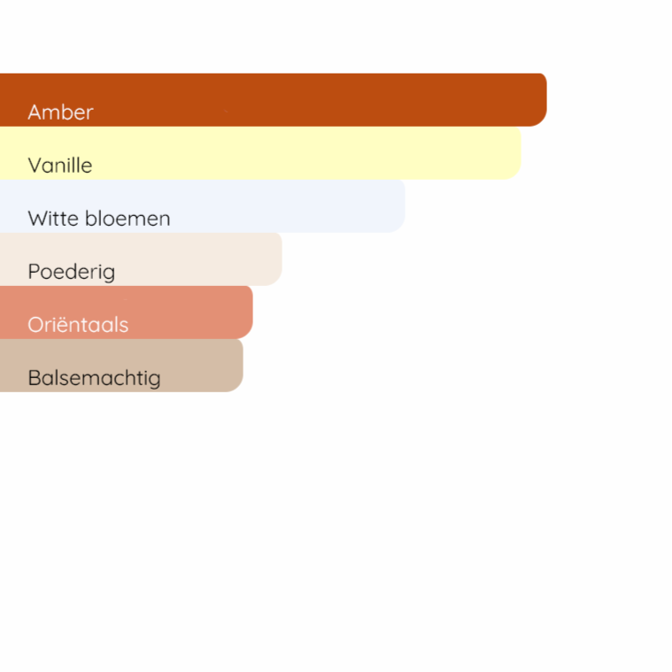 VALENTINO Donna Born in Roma Intense