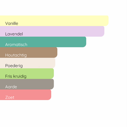 VALENTINO Uomo Born In Roma Intense