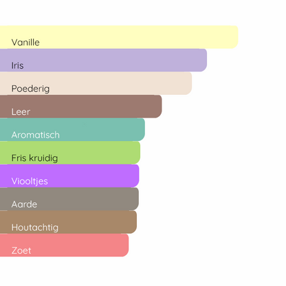 VALENTINO Uomo Intense (2021)