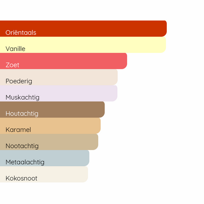 FUGAZZI Vanilla Haze Extrait de Parfum