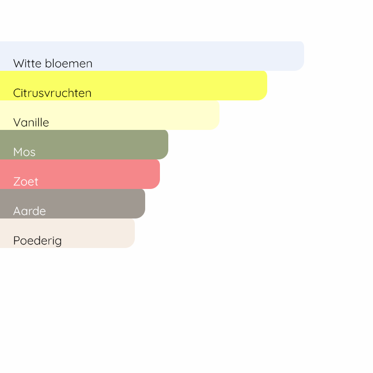 VALENTINO Voce Viva Intensa